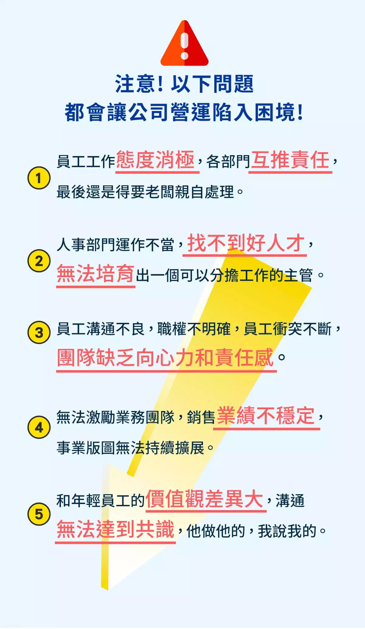 精華班 最受歡迎的管理課程 嗨我是育玫